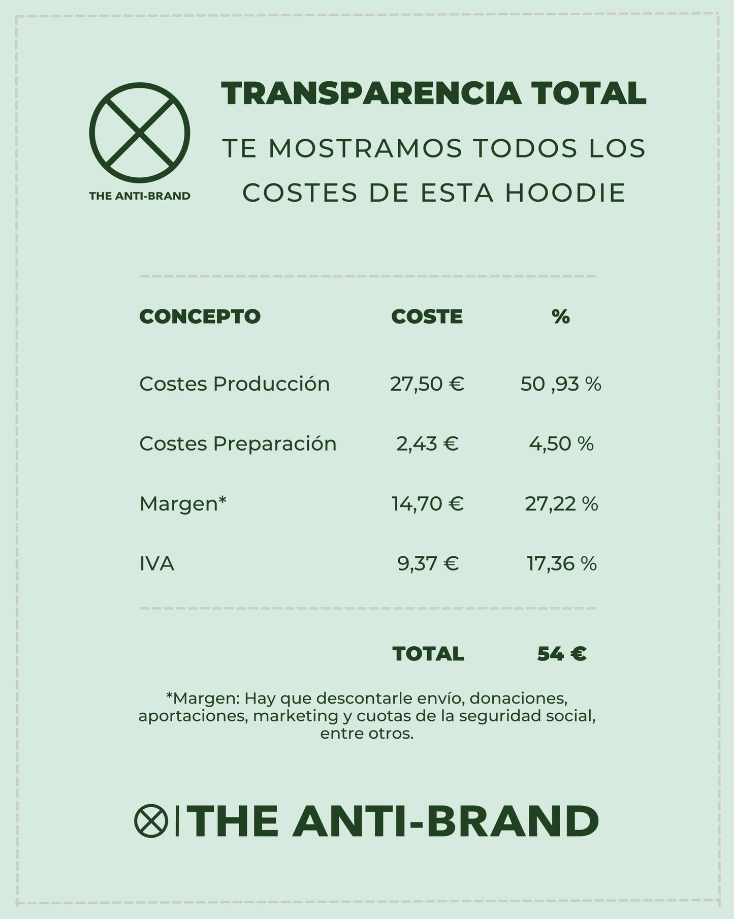 Sudadera con capucha · 85% algodón orgánico, 15% poliéster reciclado · Forest Green