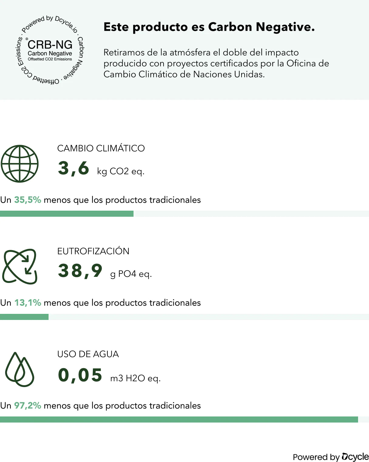 [NOVEDAD] Sudadera · 85% algodón orgánico, 15% poliéster reciclado · Wine